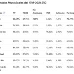 Captura de pantalla 2026-05-18 121516